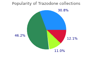 purchase cheap trazodone on line