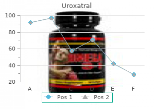 discount 10 mg uroxatral fast delivery