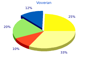 purchase voveran 50 mg fast delivery