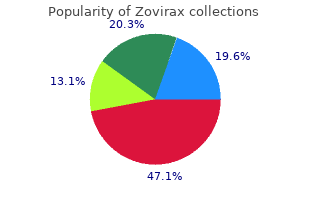 purchase zovirax 400mg fast delivery