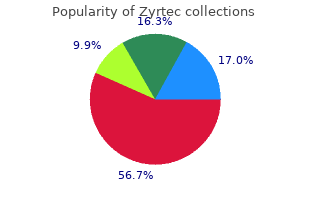 purchase zyrtec 10mg on line