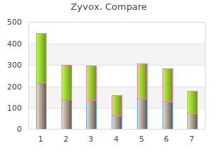 generic zyvox 600 mg on-line