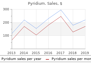 buy pyridium with paypal