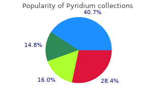 discount 200mg pyridium otc