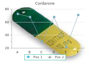 purchase cordarone pills in toronto