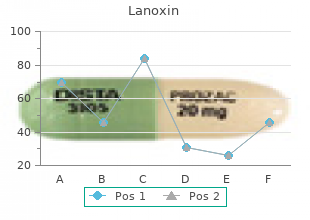order 0.25mg lanoxin fast delivery