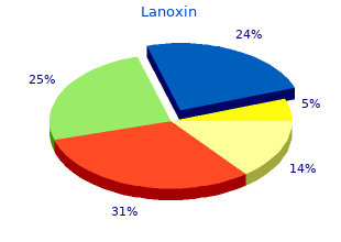 generic lanoxin 0.25 mg online