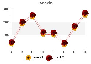 order generic lanoxin canada