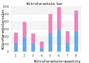 discount nitrofurantoin 50mg on-line