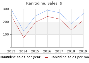 discount ranitidine 300 mg online