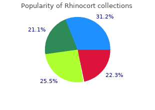 buy generic rhinocort line