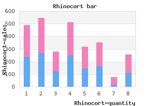 purchase rhinocort amex