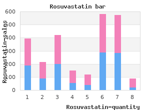 generic 10mg rosuvastatin with visa