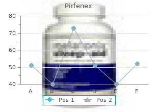 generic 200 mg pirfenex with mastercard