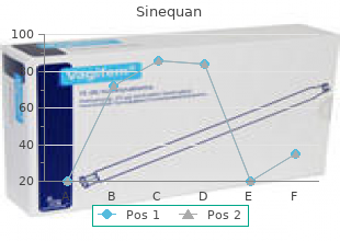 sinequan 25mg line