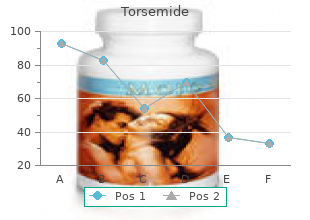 purchase torsemide 20 mg with visa