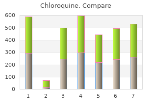generic chloroquine 250 mg free shipping
