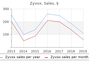 purchase zyvox 600 mg otc